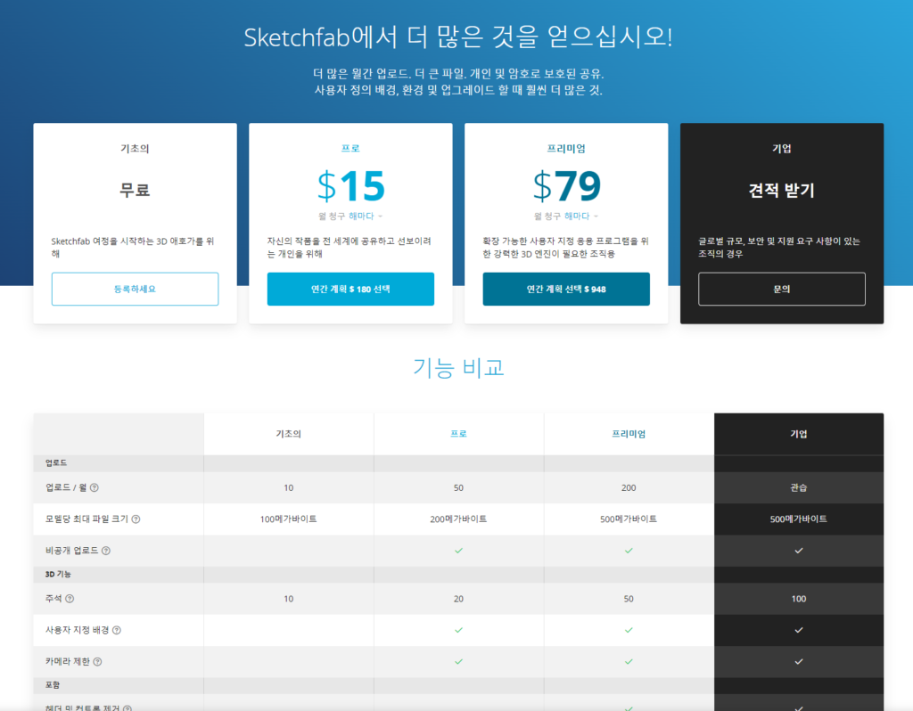3D | obj 파일 gltf glb 변환 - obj2gltf 4 image 116