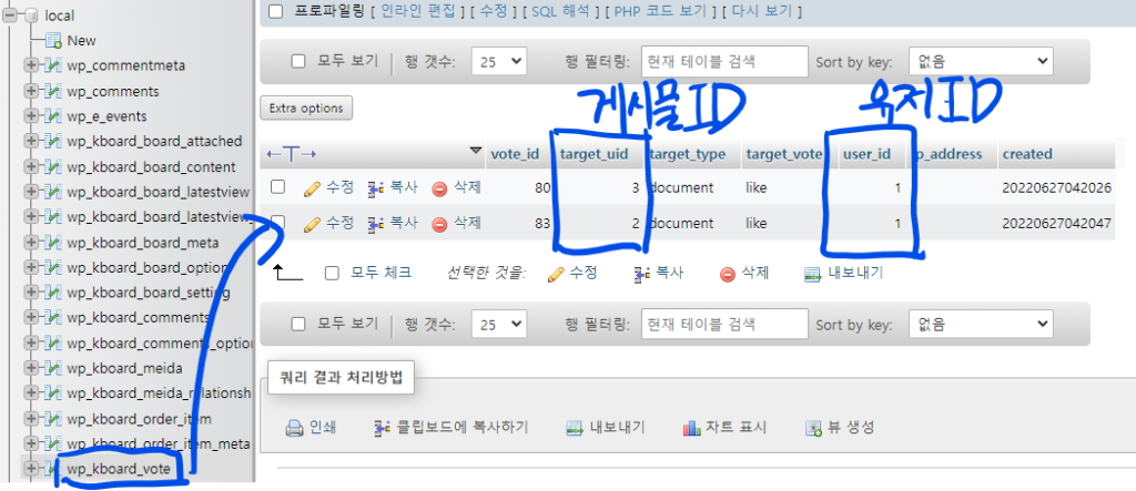 케이보드 | 좋아요 취소할 수 있게 만들기 2 image 41