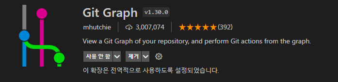 GIT | 깃허브 사용법 총정리 git add, commit, push 4 image 123